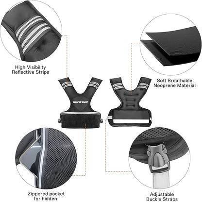 Adjustable Weighted Vest for Women and Men,4-10lb/11-20lb/20-32lb Rucking Vest with 6 Ironsand Weights for Running, Walking, Workout and Strength Training
