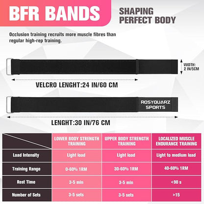 Booty Bands for Working Out, Blood Flow Restriction Bands for Women/Men, Adjustable Velcro Occlusion Resistance Bands BFR Training Bands for Glutes & Hip Building 2 Pack