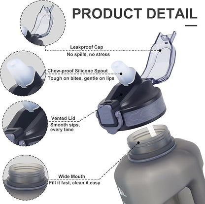 GEMFUL 74oz Motivational Water Bottle with Straw & Time Marker BPA-Free Large Water Jug for Gym Fitness Sports Leakproof with Handle (Grey)