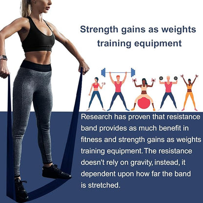 Professional 8 Yards Bulk Resistance Bands Rolls or 5,6,7 ft. Long Non-Latex Elastic Exercise Bands, Stretch Bands for PT, Yoga, Pilates, Rehab, at-Home or The Gym Workouts