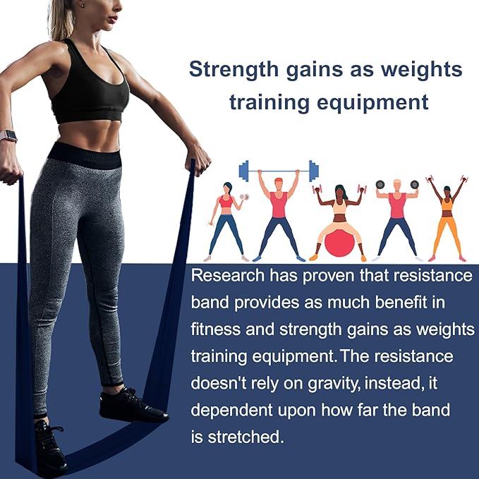 Professional 8 Yards Bulk Resistance Bands Rolls or 5,6,7 ft. Long Non-Latex Elastic Exercise Bands, Stretch Bands for PT, Yoga, Pilates, Rehab, at-Home or The Gym Workouts