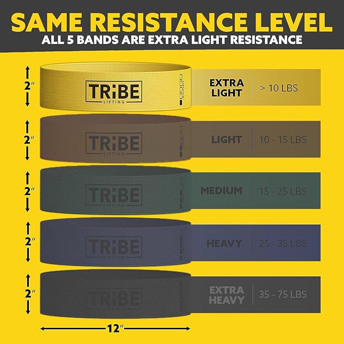 Tribe Lifting Fabric Resistance Bands for Working Out - 5 Exercise Bands Set for Legs and Glutes - Booty Bands for Women and Men - Thick Cloth Workout Bands for Physical Therapy, Hip Training