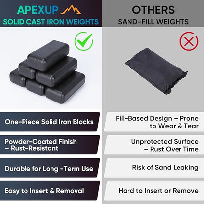 APEXUP Adjustable Weighted Vest Men 20lbs/30lbs/40lbs Weights with Reflective Stripe, Weight Vest Woman Workout Vest for Strength Training Running Walking