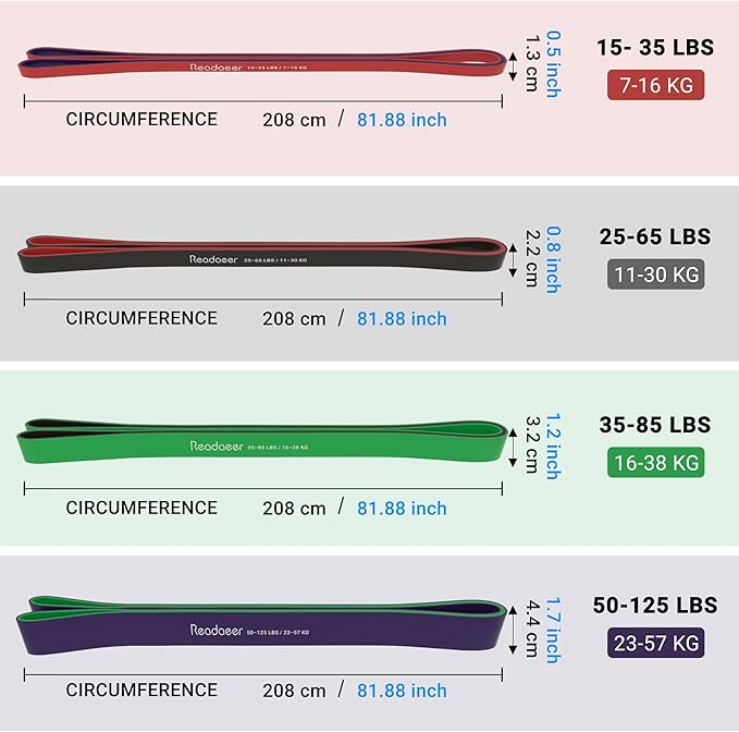 Pull Up Bands, Resistance Bands, Pull Up Assistance Bands Set for Men & Women, Exercise Bands for Working Out, Body Stretching, Physical Therapy, Muscle Training at Home, Gym
