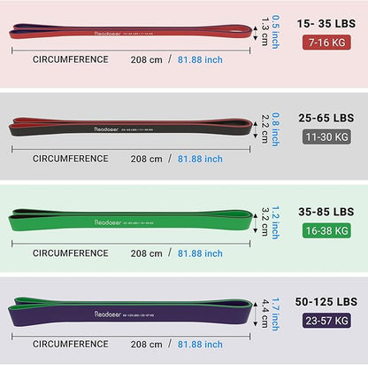 Pull Up Bands, Resistance Bands, Pull Up Assistance Bands Set for Men & Women, Exercise Bands for Working Out, Body Stretching, Physical Therapy, Muscle Training at Home, Gym