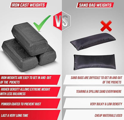 MVRK Weighted Vest for Men – Heavy Duty Rucking & Strength Training Vest with Removable Iron Weights, Adjustable 15–100lbs, No-Bounce Design for Calisthenics, HIIT & Functional Fitness