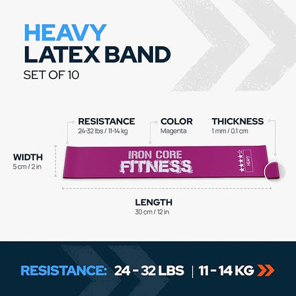 Latex Mini Resistance Bands Sets for Trainers, Bootcamp, Gym for Men and Women in Fun Colors - Ebook, Videos and Workout Chart Included by Iron Core Fitness