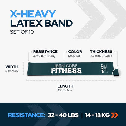 Latex Mini Resistance Bands Sets for Trainers, Bootcamp, Gym for Men and Women in Fun Colors - Ebook, Videos and Workout Chart Included by Iron Core Fitness