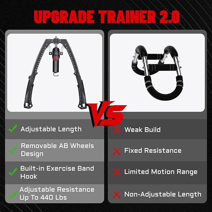 Hydraulic Twister Arm Trainer & Ab Roller, 2-in-1 Adjustable Chest Workout Equipment for 22-440lbs Resistance, Full Body Trainer for Men & Women