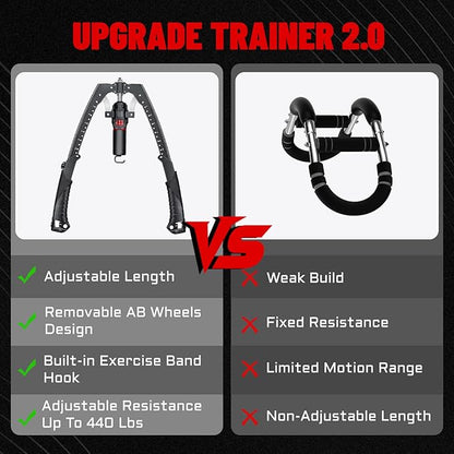 Hydraulic Twister Arm Trainer & Ab Roller, 2-in-1 Adjustable Chest Workout Equipment for 22-440lbs Resistance, Full Body Trainer for Men & Women
