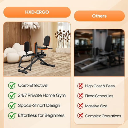 HXD-ERGO Hip Abductor/Adductor Machine for Home Gym, 6-Level Glute Machine & Thigh Workout Equipment, Booty Builder with Plush Padding, Compact Leg Exercise Euipment for Women & Men
