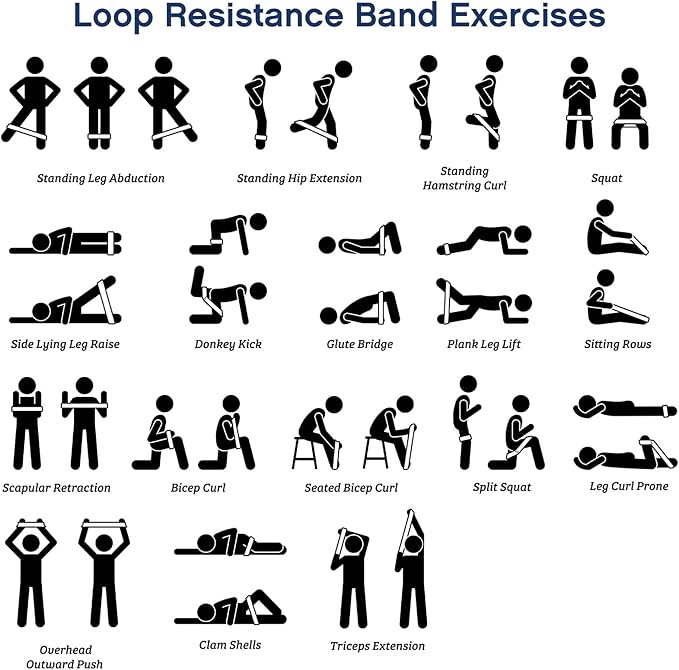 30pcs Loop Resistance Bands for Exercise Bulk, Workout Bands with 6 Drawstring Backpack Bags Elastic Drape Ring Set for Women and Men Home Fitness, Gym, Yoga, Fitness Sport Members Gift