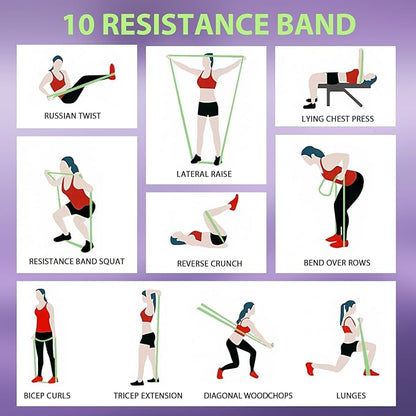 LEEKEY Resistance Bands, Exercise Bands,Pull Up Assist Bands - Bands for Working Out,Band for Men and Women Fitness Training, Physical Therapy,Home Workouts
