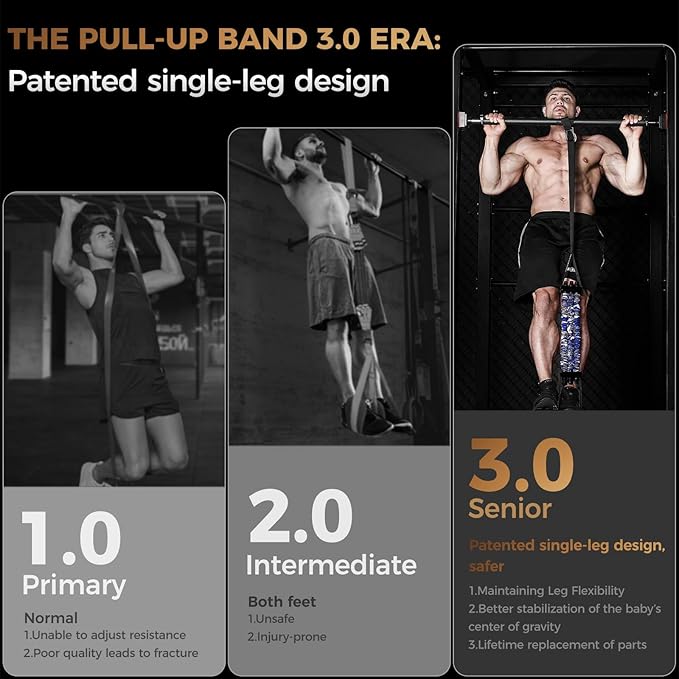 Innstar Pull Up Assistance Bands, Heavy Duty Resistance Band for Pull Up Assist, Adjustable Resistance 165-265lbs with Fabric Feet/Knee Rest, Pull Up Bands Assistance Bands