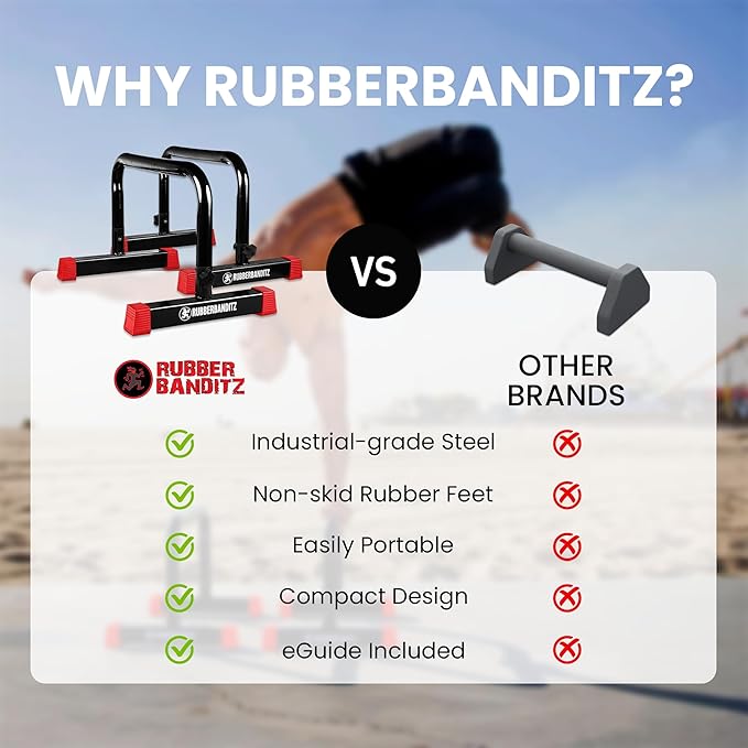 Rubberbanditz Parallette, Parallel Bars & Dip Station, Home Gym Essentials for L-Sit, Calisthenics, and Upper Body Workouts, Heavy Duty Ideal for Push Ups, Dips, Handstands & Gymnastics | Pack 1
