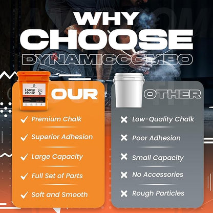 Gym Chalk Bucket | 1.5lb Net Weight Chalk Powder for Weightlifting, Gymnastics & Multi-Sport