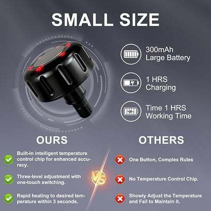 Heating Head for Small Massage Gun - 3-Temp Settings (104/113/122°F) & 15-Min Auto-Off, Portable Rechargeable Handheld Accessory for Muscle Pain Relief