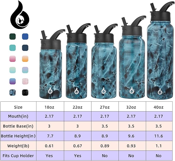 BJPKPK Insulated Water Bottles with Straw Lid, 22oz Cold & Hot Thermo, Stainless Steel Metal Water Bottle with 3 Lids, Reusable Thermo, Cups, Mugs for Daily Use-Ocean