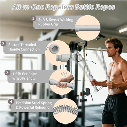 Ropeless Battle Ropes Weighted, 2 Pack Portable Cordless Battle Ropes for HIIT & Cardio Full-Body Workout Tool with Non-Slip Spiral Handles, Travel-Friendly Home Gym Equipment for Women & Men