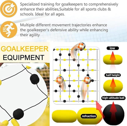 Soccer Goalkeeper Rebound Board – Grade Deflector with Multiple Angles | Reflex Training for Agility; Reaction Speed | 2.8x2m/1.6x2m Floor Matrix for Goalkeeper Training