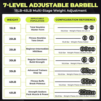 Barbell Weight Set, 45 LB Adjustable Free Weights Bar Set for Home Gym Strength Training, Full Body Workout, Muscle Building, Home Fitness Weight Lifting Equipment