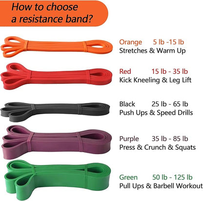 Resistance Bands for Working Out, Pull up Bands, Workout Bands, Exercise Bands, Stretching Bands for Strength Training, Fitness, Mobility Training, Home Workout, Physical Therapy, Stretching