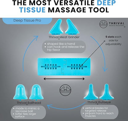 Thrival Deep Tissue Pro- Fully Adjustable Psoas, Back and Hip Flexor Muscle Release Tool for Deep Tissue, Trigger Point Massage (Blue) – Made in USA