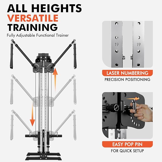 GMWD Cable Machine Home Gym, Wall Mount Functional Trainer with Dual Swivel Arms and 22 Adjustable Positions, All-in-One Cable Crossover Machine for Home