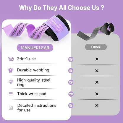 MANUEKLEAR Non-Slip Wrist Straps for Weightlifting Deadlifting, Gym Lifting Straps with D Rings for Cable Machine Workout, 10mm Neoprene Padded Weight lifting Wrist Wraps for Men Women