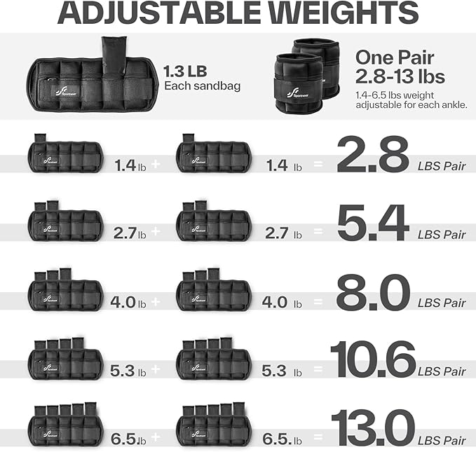 Sportneer Adjustable Ankle/Wrist Weights for Men Women Kids, Weighted Leg & Cuff Strength Training for Yoga Walking Running Aerobics Gym Fitness Physical Therapy