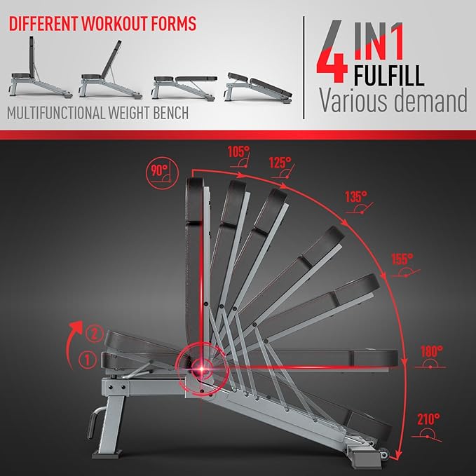 JOROTO Adjustable Weight Bench, 1300LBS Workout Bench for Home Gym Strength Training, Incline Decline Flat Bench Press with Wheels and Extended Backrest, Foldable Exercise Bench for Full Body Workout