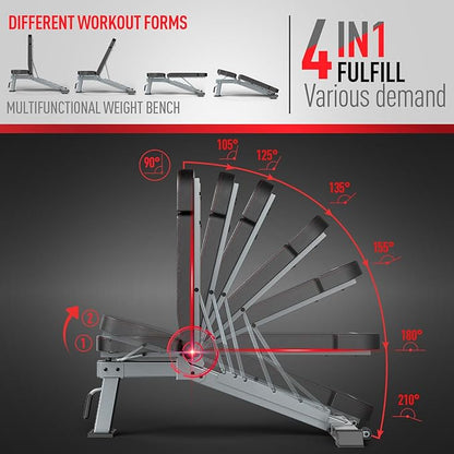 JOROTO Adjustable Weight Bench, 1300LBS Workout Bench for Home Gym Strength Training, Incline Decline Flat Bench Press with Wheels and Extended Backrest, Foldable Exercise Bench for Full Body Workout