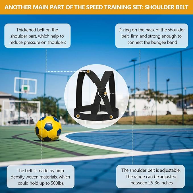 80lb Resistance Band Finess Training Set, Shoulder Belt Explosive Speed Agility Training Equipment Double People Physical Exercising Suit for Various Sports