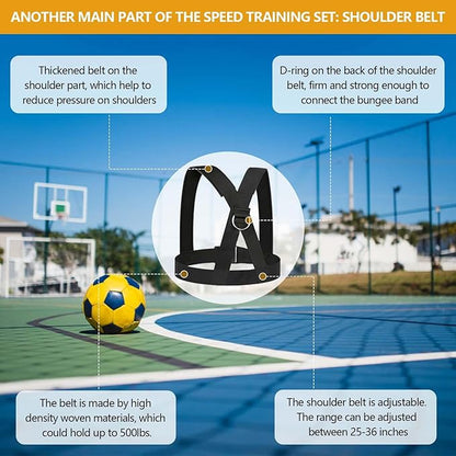 80lb Resistance Band Finess Training Set, Shoulder Belt Explosive Speed Agility Training Equipment Double People Physical Exercising Suit for Various Sports