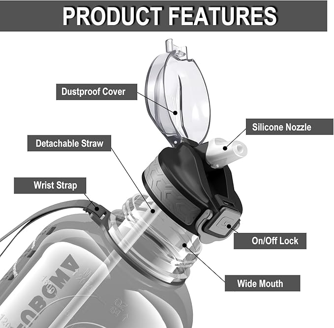 GIFUBOWA 2l Water Bottle with Straw Cap Large 2 litre Jug with Handle and Motivational 64oz Drinking Jug Transparent Grey