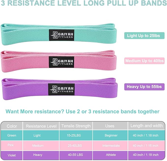 Long Bands for Working Out - Long Resistance Bands for Women Long Workout Bands Long Resistance Bands for Working Out Long Loop Resistance Bands Large Loop Resistance Bands Body Bands for Working Out
