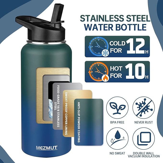 Insulated Water Bottle with Straw&2 Lids 32oz Metal Water Bottle Leakproof Travel Stainless Steel Water Bottles Reusable Double Wall Gym Sports Cup Flask for Camping Hiking, Green Blue