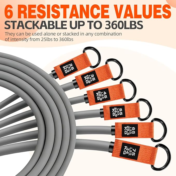 2 in 1 18PCS Heavy Resistance Bands & Assisted Pull Up Bands Combo – 300LBS/225LBS with Non-Slip Handles, Ankle Straps, Door Anchor, Adjustable Bands & Foot Pedals for Strength Training
