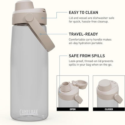 CamelBak Thrive Chug Tritan Renew Water Bottle Clear, 25oz