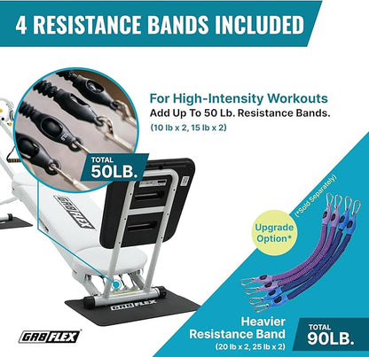 GR8FLEX Performance Gym for Total Over 100 Exercises, Multi-Functional Workout Machine, High Performance Strength Training, Cardio, and Full Body Fitness Equipment for Home Use