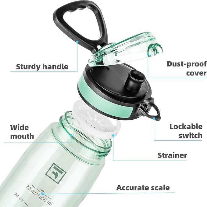 Fanhaw 32 oz Tritan Water Bottle with Chug Lid - Clear, BPA-Free, Lightweight, Wide Mouth, Leak-Proof, Perfect for Gym, Travel, School, Office, and Sports (Glow Green)
