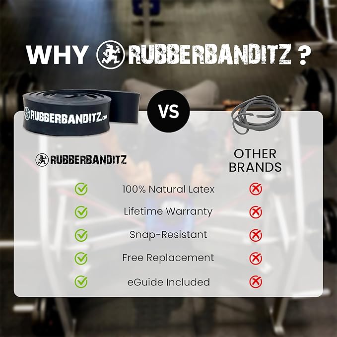Rubberbanditz 12 inch Continuous Loop Powerlifting Band - 5-150 lbs