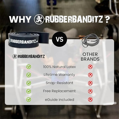 Rubberbanditz 12 inch Continuous Loop Powerlifting Band - 5-150 lbs