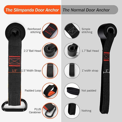 Slim Panda Door Anchor for Resistance Bands,Heavy Duty Resistance Band Door Anchor For Home Workout,Physical Therapy & Fitness, Large Door Anchor Attachment