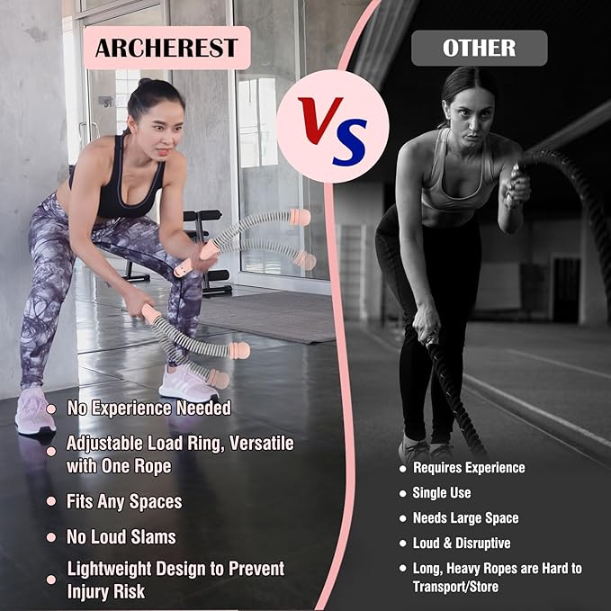 2PCS Ropeless Battle Ropes with Adjustable Weighted Ring-Battle, Cordless Battle Rope for Home Gym, HIIT Workout, Low-Impact Cardio, Strength Training, Portable Fitness Equipment for Women & Men