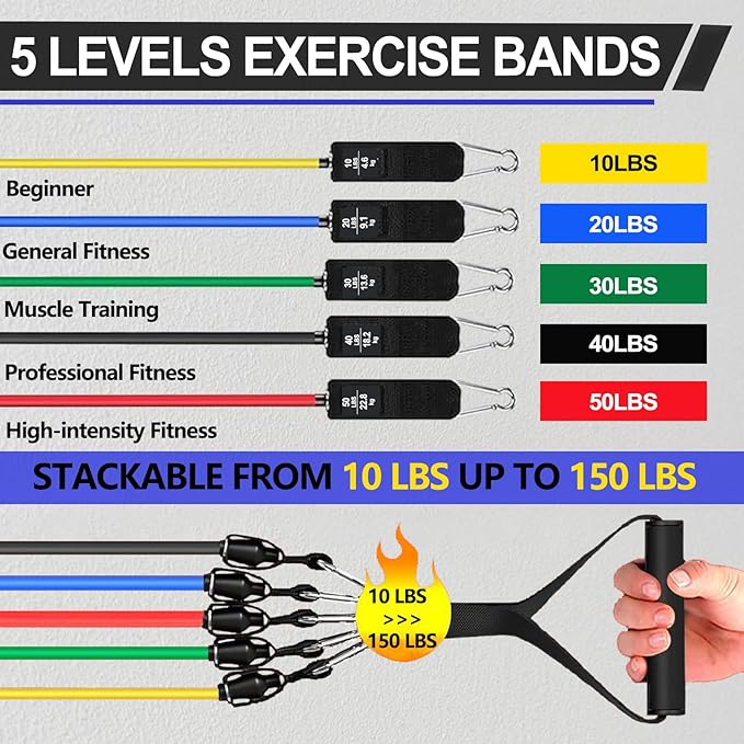 Resistance Bands,Exercise Bands,Resistance Bands for Working Out with Handles for Men and Women,Workout Bands with Door Anchor and Ankle,Strength Training Home Gym Equipment