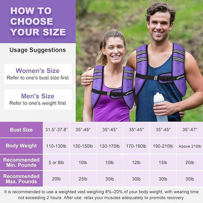 Weighted Vest Woman 5lb/8lb/10lb/12lb/15lb/20lb/25lb/30lb Weight Vest for Women Men, Rucking Vests with Reflective Stripe for Running Workout Walking Strength Training Weight Loss Fitness Weightlifting