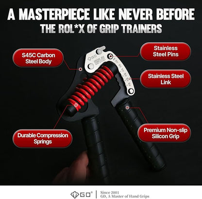 GD IRON GRIP Grip Strength Trainer Adjustable Hand Gripper Strengthener Hand Grip Exerciser Wrist Strengtheners Silent & Durable – Forearm, Finger & Hand Strength Training for Athletes, Climbers & Rehabilitation