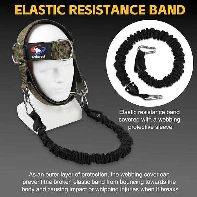Fitness Neck Head Harness Trainer, Adjustable Chin Strap and Head Harness Strength, Neoprene Neck Exerciser for Weight Lifting, Home and Gym Use