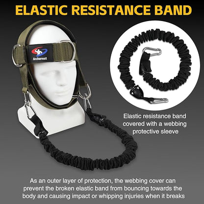 Fitness Neck Head Harness Trainer, Adjustable Chin Strap and Head Harness Strength, Neoprene Neck Exerciser for Weight Lifting, Home and Gym Use